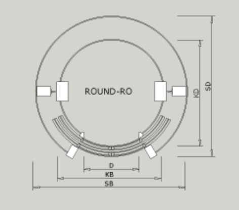 Ronde cabine met ronde deuren