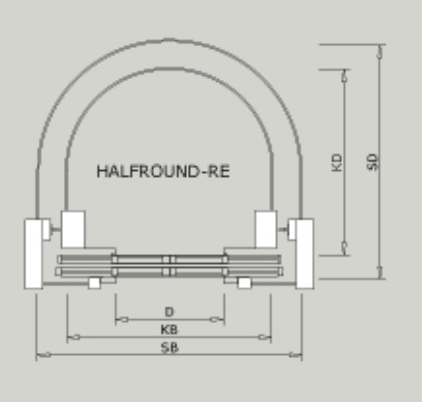 Halfronde cabine met rechte deuren