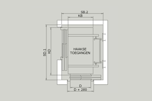 Haakse toegangen