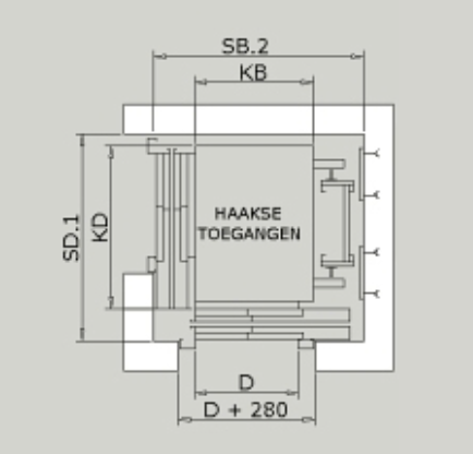 Haakse toegangen